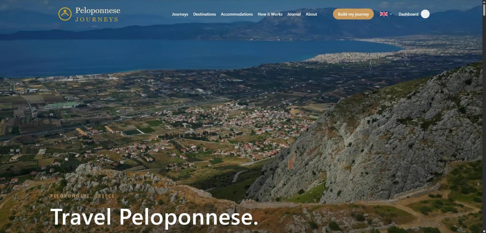 Στιγμιότυπο συστήματος κρατήσεων τουριστικών εμπειριών